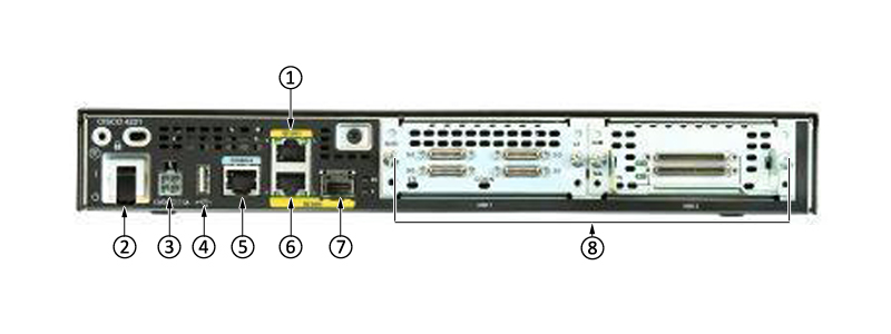 思科(Cisco)ISR4221 K9路由器