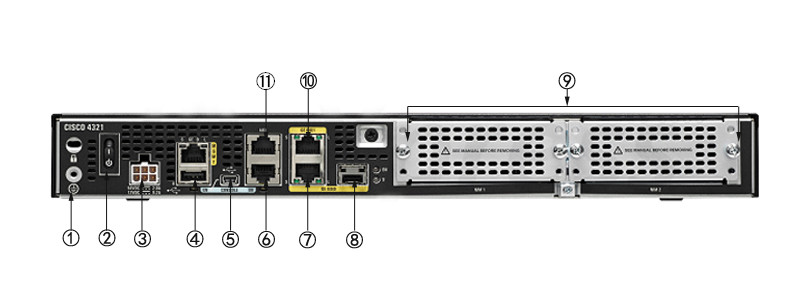 思科ISR4321 K9路由器