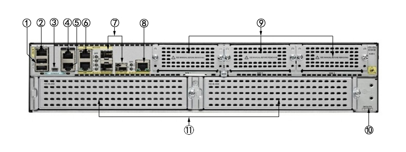 思科ISR4351 K9路由器