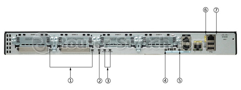 思科CISCO2901/K9路由器