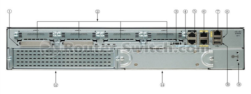 cisco2901-V-K9-背槽