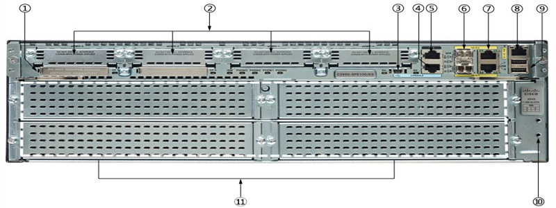 思科CISCO3945 / K9路由器