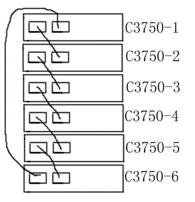多台Cisco(思科)3750交换机堆叠技术配置向导