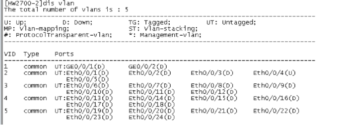 华为交换机批量加入 Vlan 方法