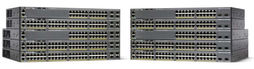 Cisco Catalyst 2960-X系列交换机提供了哪些安全功能？