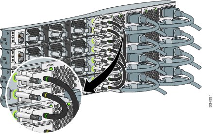 Cisco 3850交换机数据堆叠及电源堆叠